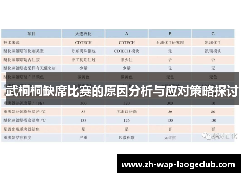 武桐桐缺席比赛的原因分析与应对策略探讨
