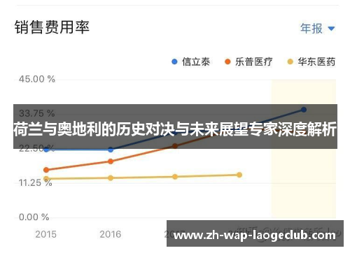 荷兰与奥地利的历史对决与未来展望专家深度解析 荷兰与奥地利的历史对决与未来展望专家深度解析