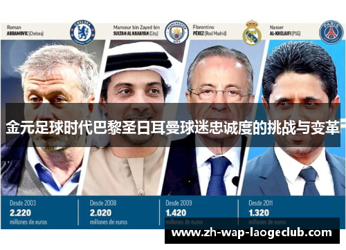 金元足球时代巴黎圣日耳曼球迷忠诚度的挑战与变革 金元足球时代巴黎圣日耳曼球迷忠诚度的挑战与变革