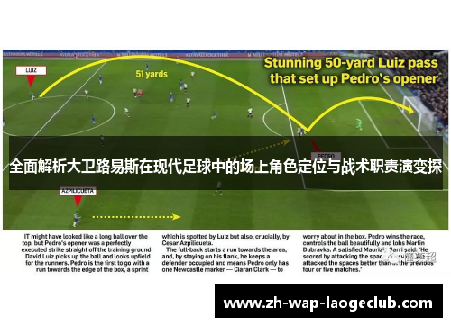 全面解析大卫路易斯在现代足球中的场上角色定位与战术职责演变探 全面解析大卫路易斯在现代足球中的场上角色定位与战术职责演变探