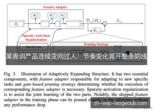 某青训产品连续变向过人:节奏变化晃开整条防线 某青训产品连续变向过人:节奏变化晃开整条防线